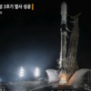 South Korea successfully launches 3rd spy satellite into orbit