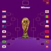 विश्वकप फूटबल : नकआउट चरणको समीकरण पूरा