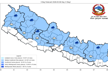 आज अधिकांश स्थानमा मौसम सफा रहने पूर्वानुमान