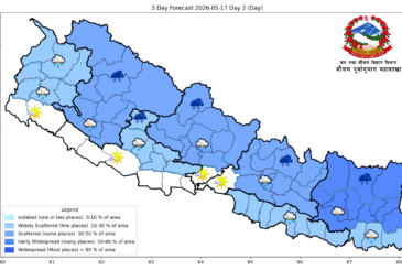 पश्चिमी वायुको प्रभावः कोशी, बागमती र गण्डकीमा वर्षाको सम्भावना