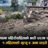 डोल्पाको जगदुल्लामा बाढीमा पुरिँदा एक महिलाको मृत्यु, चार घाइते